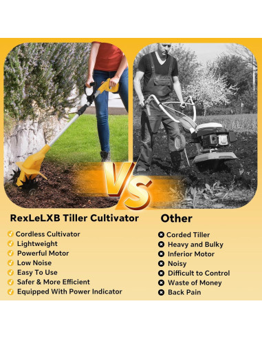 Cultivador Inalámbrico RexLeLXB 500W Dewalt 20V, 20cm Ancho