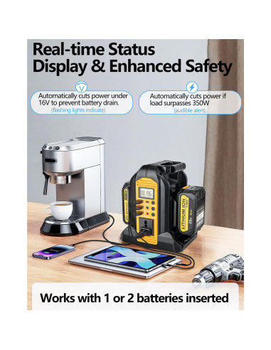 Inversor de Potencia Taingwei 350W para Batería Dewalt 20V