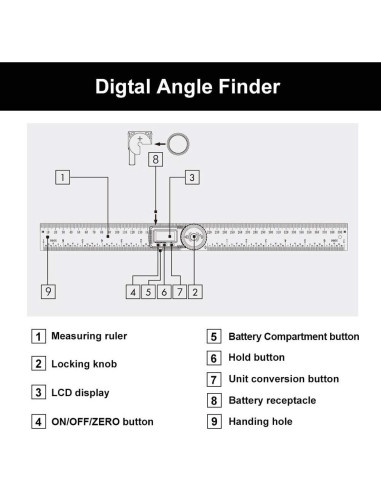 Buscador de Ángulo Digital NORTOOLS 7" (200mm) Acero Inoxidable