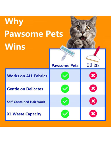 Removedor de Pelo de Mascotas Pawsome Pets - Ecológico y Reutilizable