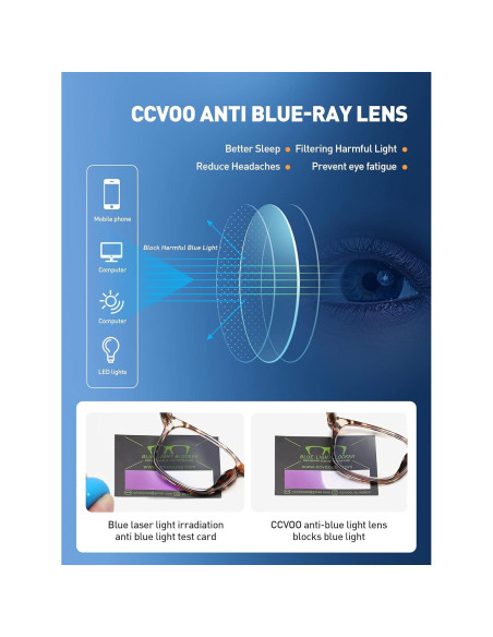 Gafas de Lectura CCVOO Bloqueadoras Luz Azul UV400 Unisex Gafas de Lectura CCVOO Bloqueadoras Luz Azul UV400 Unisex
