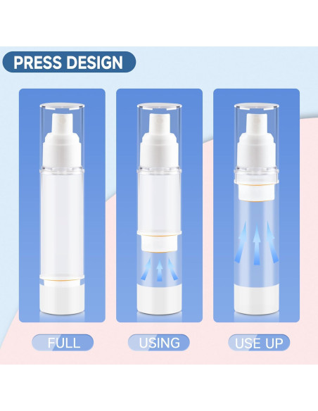 Botella de Spray Recargable GIVITASOT 80ml - 6 Piezas Botella de Spray Recargable GIVITASOT 80ml - 6 Piezas