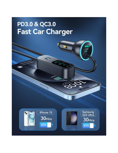 Cargador de Coche Rocoren 105W 6 Puertos USB C Rápido