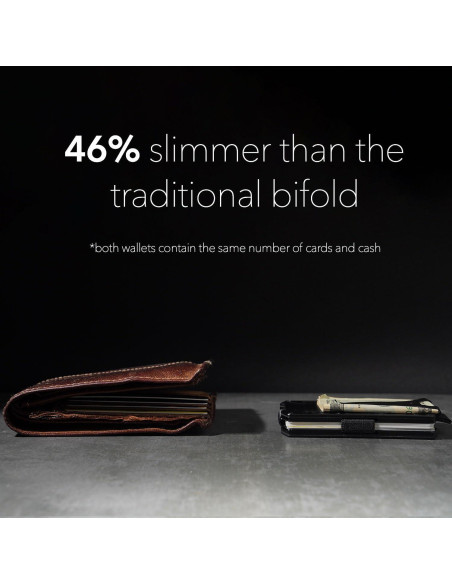 Billetera TITAN X Pro Slide Verde Ejército Anti RFID Compacta Billetera TITAN X Pro Slide Verde Ejército Anti RFID Compacta