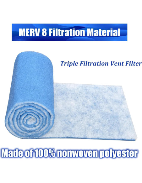 Filtro de Ventilación SUCOHANS 30.48x228.6 cm MERV 8 con Velcros Filtro de Ventilación SUCOHANS 30.48x228.6 cm MERV 8 con Velcros