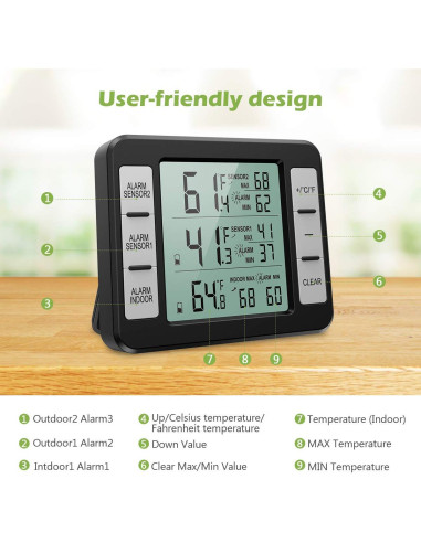 Termómetro Digital Inalámbrico KeeKit para Refrigerador y Congelador
