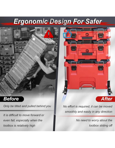 Ruedas Duales 360 para Cajas de Herramientas Packout DNShorix