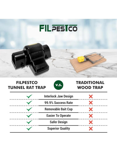 Trampa para Ratas Filpestco 2 PCS Extra Grande Reutilizable