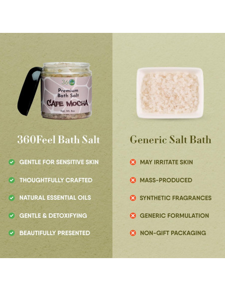 Exfoliante Corporal Natural 360Feel Café Mocha 226g - Vegano Exfoliante Corporal Natural 360Feel Café Mocha 226g - Vegano
