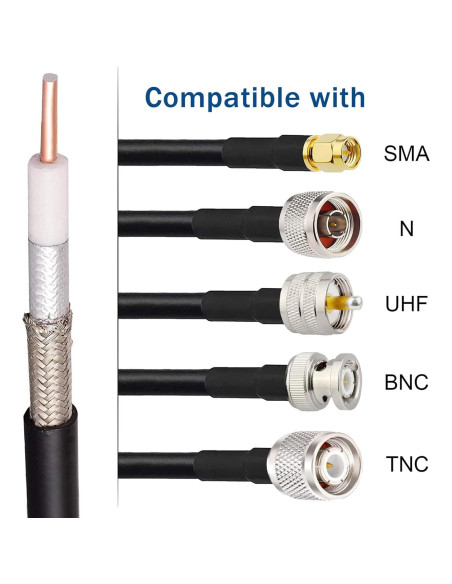 Cable Coaxial RG8 30.48m Shenzhenshi Maoke de Baja Pérdida Cable Coaxial RG8 30.48m Shenzhenshi Maoke de Baja Pérdida