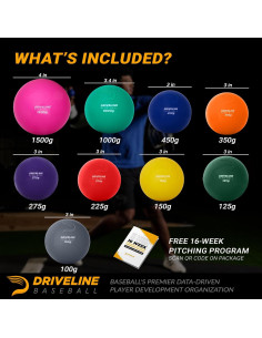Pelotas PlyoCare Driveline para Béisbol - Conjunto de 9 Pelotas con Peso 2