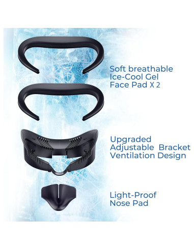 Almohadilla de Enfriamiento Facial DESTEK para Meta Quest 3