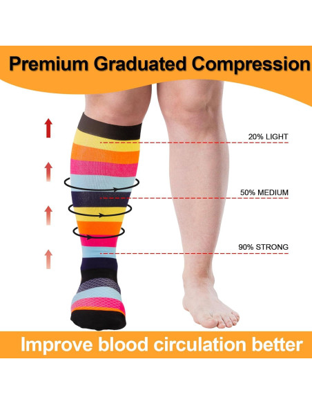 4 Pares Calcetines de Compresión Talla Grande VOMFIT 20-30 mmHg 4 Pares Calcetines de Compresión Talla Grande VOMFIT 20-30 mmHg