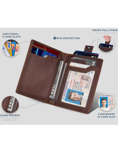 Cartera Bifold de Cuero SERMAN BRANDS con Bloqueo RFID - Marrón