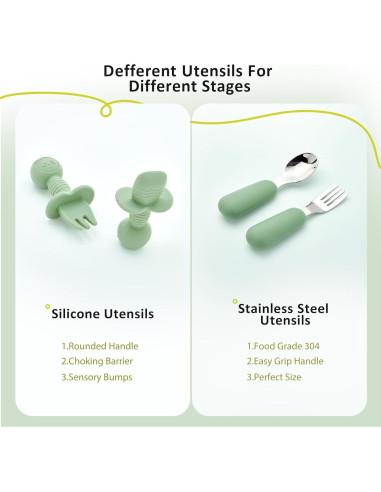 Juego de Alimentación Silicona Bufims 10 Piezas Verde 6+ Meses