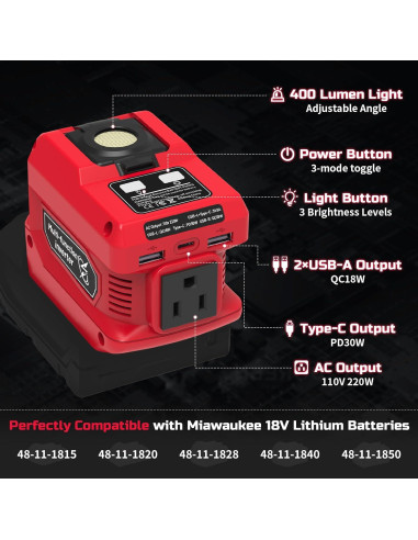 Inversor de Potencia Mightrench 220W 18V DC a 110V AC con USB