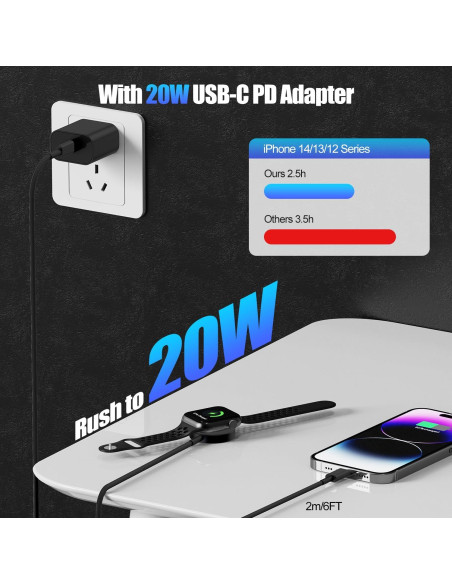 Cargador Magnético USB C 2 en 1 para Apple Watch y iPhone 20W Cargador Magnético USB C 2 en 1 para Apple Watch y iPhone 20W