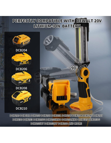 Linterna LED Taingwei 2000LM 25W para Batería Dewalt 20V