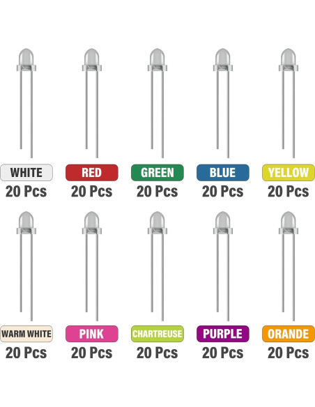 Kit de Diodos LED 3MM 200PCS ALLECIN 10 Colores Kit de Diodos LED 3MM 200PCS ALLECIN 10 Colores