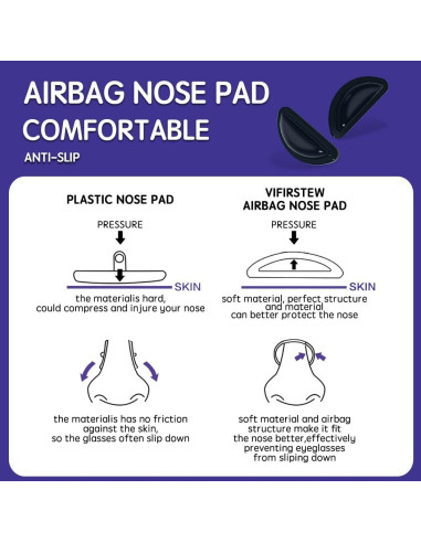 Almohadillas Antideslizantes para Gafas IGEYZO - 30pcs Silicona Negra