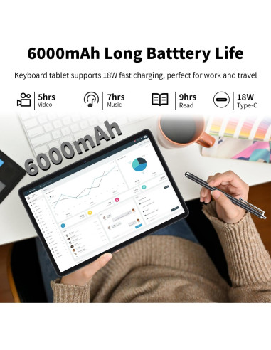 Tableta Android 14 EDDBNi 10.1" 10GB RAM 64GB 6000mAh
