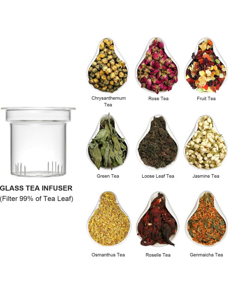 Taza Infusora de Té Lezero de Vidrio Borosilicato 414ml Taza Infusora de Té Lezero de Vidrio Borosilicato 414ml