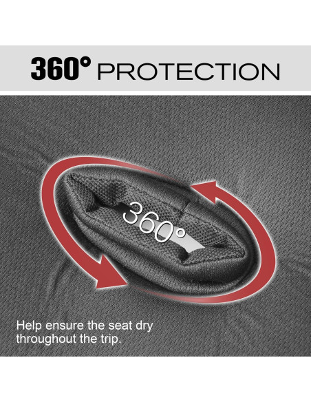 Alfombrilla Impermeable para Bebés - Protector de Asiento Negro Alfombrilla Impermeable para Bebés - Protector de Asiento Negro