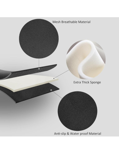 Alfombrilla Impermeable para Bebés - Protector de Asiento Negro