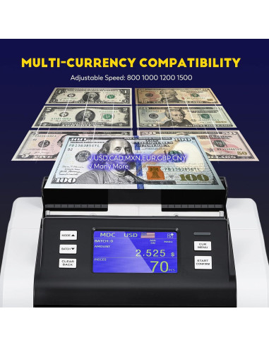 Contadora de Dinero CGOLDENWALL CGO-80, 1500 Billetes/min, Detección UV/IR