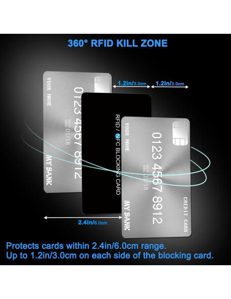 Tarjeta de Bloqueo RFID AYAIM 4 Pack - Protección Billetera Tarjeta de Bloqueo RFID AYAIM 4 Pack - Protección Billetera
