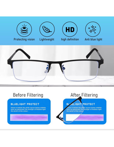 Gafas de lectura Anourney 3 PCS Metal Ligeras Anti Luz Azul 1.0x