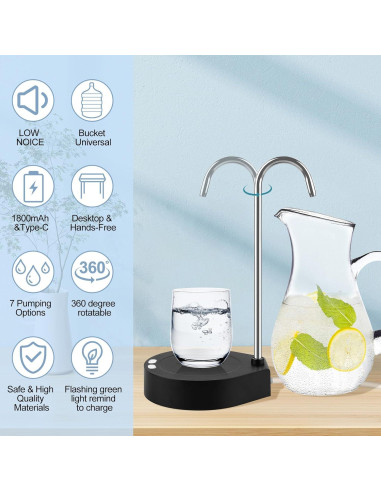 Dispensador de Agua de Escritorio CORESLUX 5 Galones Carga Inferior