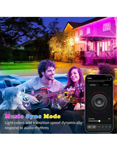 Luces de tira LED exteriores KSIPZE 5.0m IP68 RGB con Bluetooth