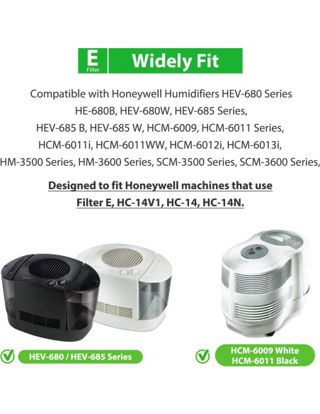 Filtro de Repuesto Tipo E Smilyan para Humidificadores Honeywell - 3 Paquetes Filtro de Repuesto Tipo E Smilyan para Humidificadores Honeywell - 3 Paquetes