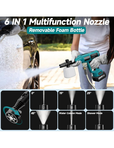 Lavadora a Presión Inalámbrica CAMXTOOL 700 PSI 4 Velocidades