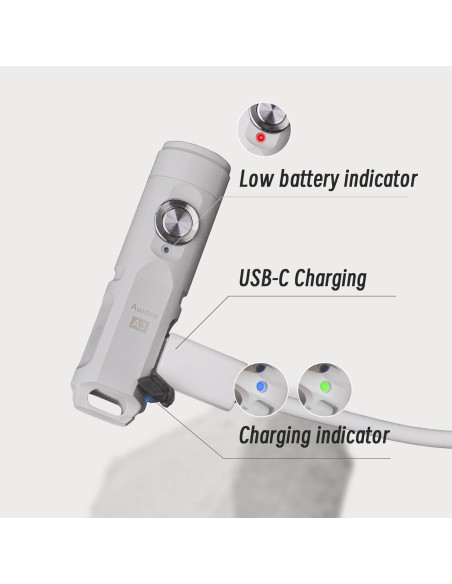 Linterna EDC RovyVon A3 Gen 4 650 Lúmenes Recargable USB-C Linterna EDC RovyVon A3 Gen 4 650 Lúmenes Recargable USB-C