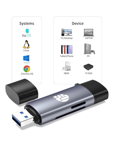 Lector de Tarjetas SD 2 en 1 YUANSHAN USB C 2.0 OTG