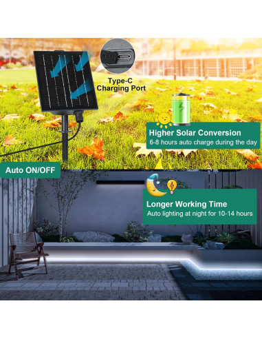 Luces LED de Tira Solar ZAIYW 10m IP68 Control Remoto