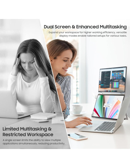 Monitor Doble Plegable 15.6" Wisecoco IPS 1080P HDMI USB-C Monitor Doble Plegable 15.6" Wisecoco IPS 1080P HDMI USB-C