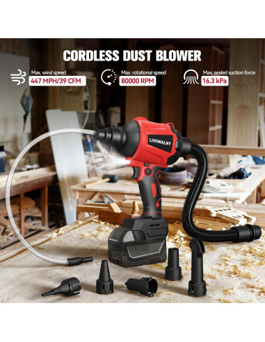Soplador de Aire Inalámbrico LIVOWALNY 18V 447 MPH 39 CFM