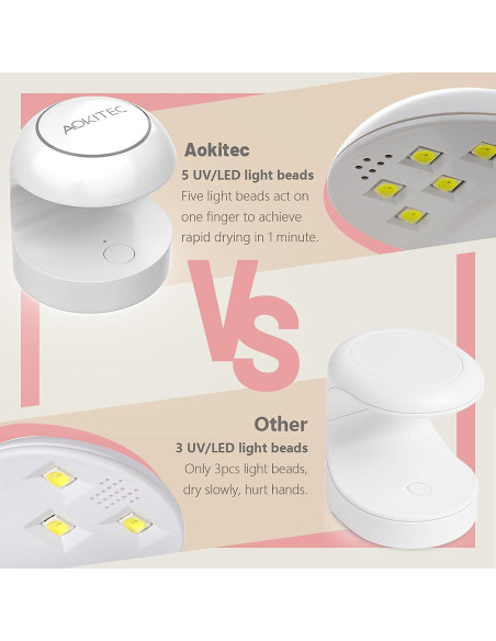 Lámpara UV LED Portátil Aokitec 12W para Uñas de Gel Lámpara UV LED Portátil Aokitec 12W para Uñas de Gel