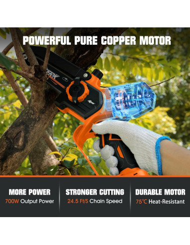 Mini Motosierra Inalámbrica Decerk 6" 21V 880W para Jardín