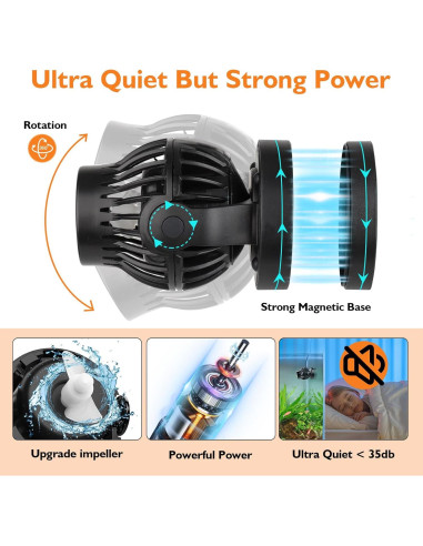Creador de Olas para Acuarios hygger 1500GPH Silencioso