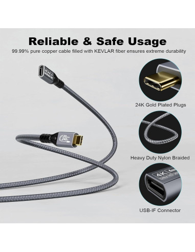 Cable de Extensión USB C 3.2 Gen 2 20Gbps 3M CHENLENIC