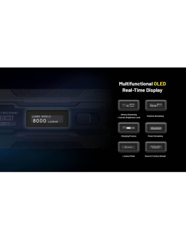 Linterna Nitecore EDC37 8000 Lúmenes USB-C Pantalla OLED