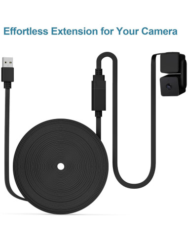 Cable de Extensión USB Itramax 3M Impermeable 2Pack para Cámaras
