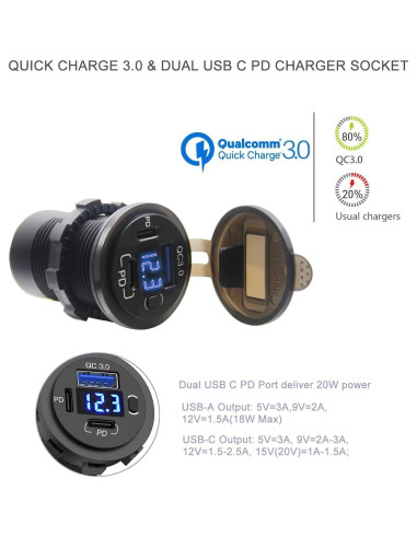 Cargador de Coche Doble USB C SUTN01111-1PC Carga Rápida 3.0