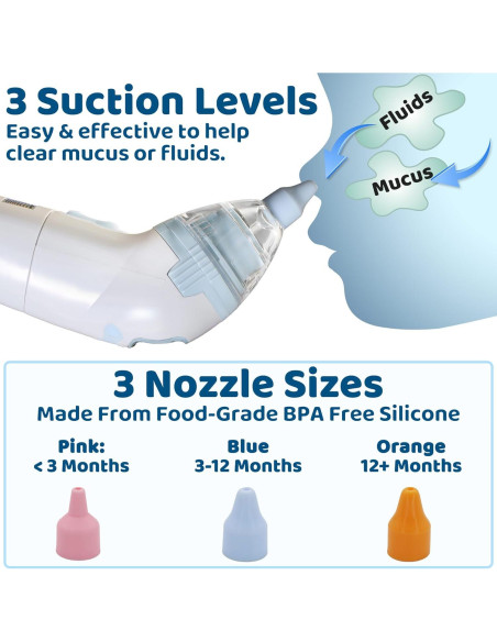 Aspirador Nasal Eléctrico HealthSmart para Bebé, 3 Niveles Aspirador Nasal Eléctrico HealthSmart para Bebé, 3 Niveles
