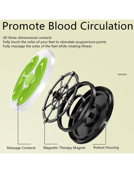 Tablero Ab Twister RLP Verde para Ejercicio Abdominal Tablero Ab Twister RLP Verde para Ejercicio Abdominal