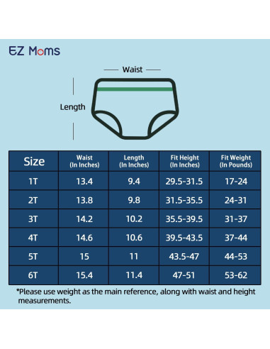Cubiertas de Pañal Impermeables EZ Moms 1T - Paquete de 10